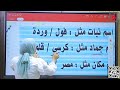 انواع الاسم الصف الثالث الابتدائي اللغه العربيه ريهام عبد العليم انواع الاسم الصف الثالث الابتدائي اللغه العربيه ريهام عبد العليم