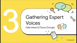 1.6.6 Qualitative methods of data collection