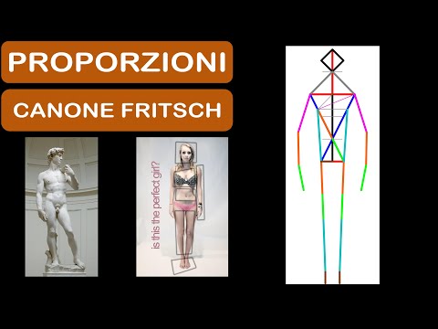 Video: Come Determinare Le Proporzioni Del Corpo