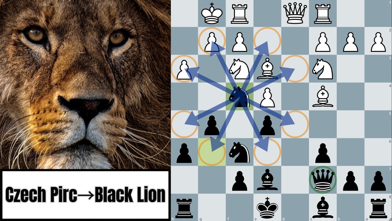 Чешская защита Пирца против защиты Черного Льва – пошаговая стратегия дебюта в шахматах.
