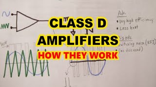 Class D audio amplifiers  How they work