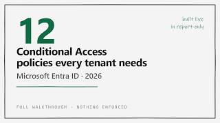 The 12 Conditional Access Policies Every Microsoft 365 Tenant Needs in 2026