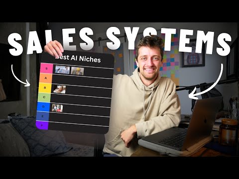 Why Eclassifieds Is The Best Platform For Selling [Your Niche]