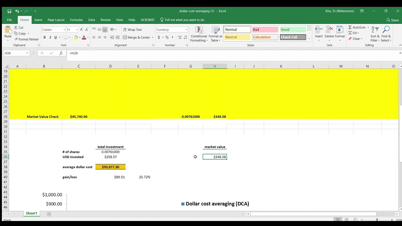 BITCOIN DOLLAR COST AVERAGING HOW TO TRACK IN EXCEL YouTube BITCOIN DOLLAR COST AVERAGING HOW TO TRACK IN EXCEL YouTube