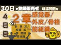 登録販売者授業4日目【2章 感覚器(目鼻耳)・外皮・骨格・筋組織】独学