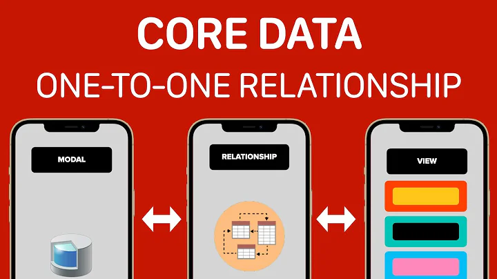 Core Data One to One Relationship And Delete Rules (Deny, Nullify, Cascade & No Action) | SwiftUI