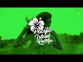 Dj Sm✪ke Ft. Tyla - Is It [SwingBounce ReMix] 2026