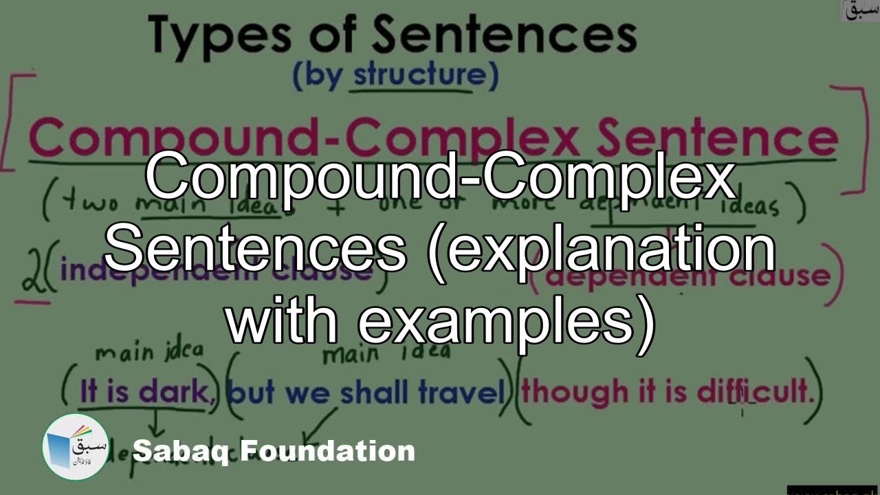 Complex Compound Sentence Definition And Examples - Foto Kolekcija