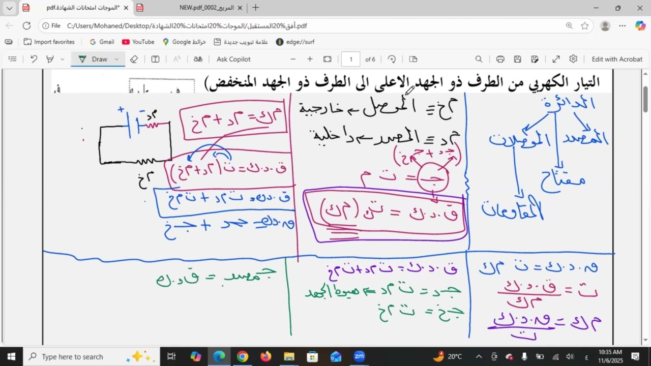 دائرة أوم الكاملة