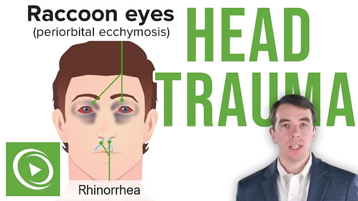 Head Trauma: Clinical Manifestations and Glasgow Coma Scale | Lecturio