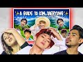 An Introduction to BTS: V Version - Chaotic Couples Reaction!