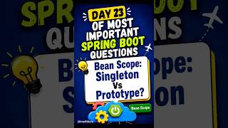 Why Spring Creates Only ONE Object by Default? | Singleton vs Prototype Scope #java #shortsfeed