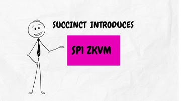 Succinct labs sp1 zkvm explained