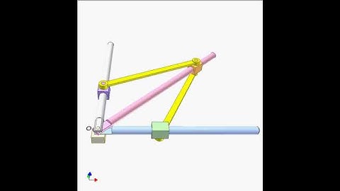 Mechanism and concepts | Linkage for linear motions 2480p