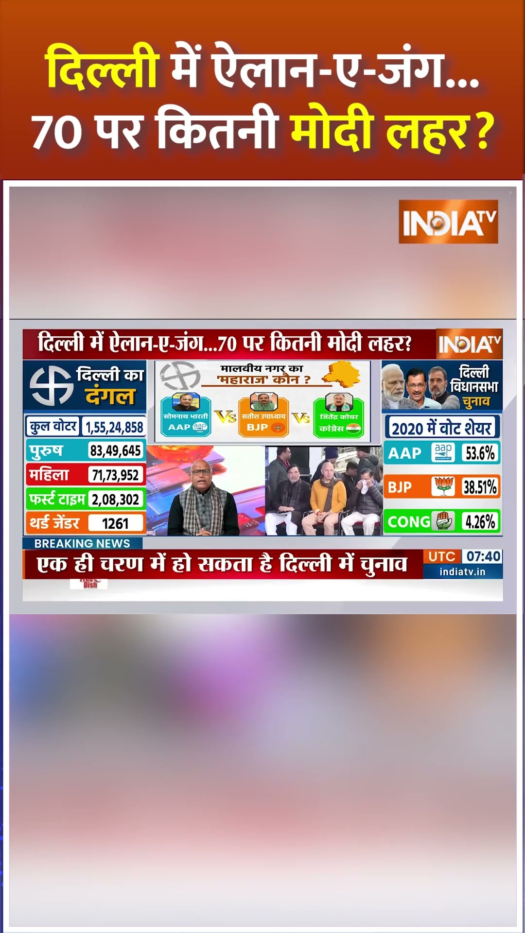 मोदी का प्लान तगड़ा...दिल्ली जीत का क्या फॉर्मूला? #pmmodi #delhielection2025 #bjp #shorts #aap