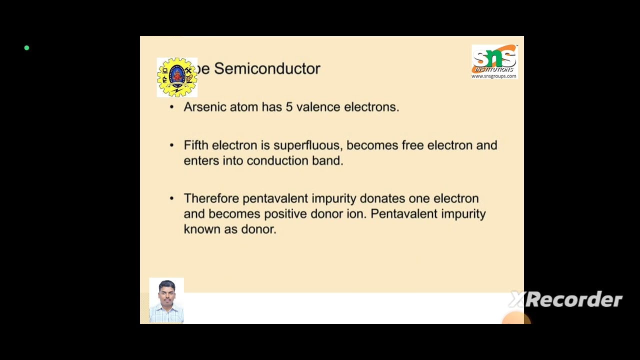 Basic of Semiconductor physics - YouTube