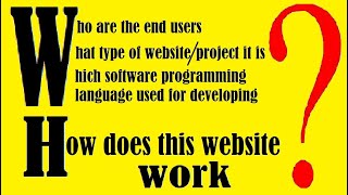 W H questions for software testing engineers Lead towards End to End Testing of Ecommerce Website.