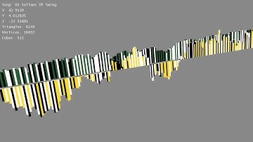 XNA Audio Visualizer 10 3D