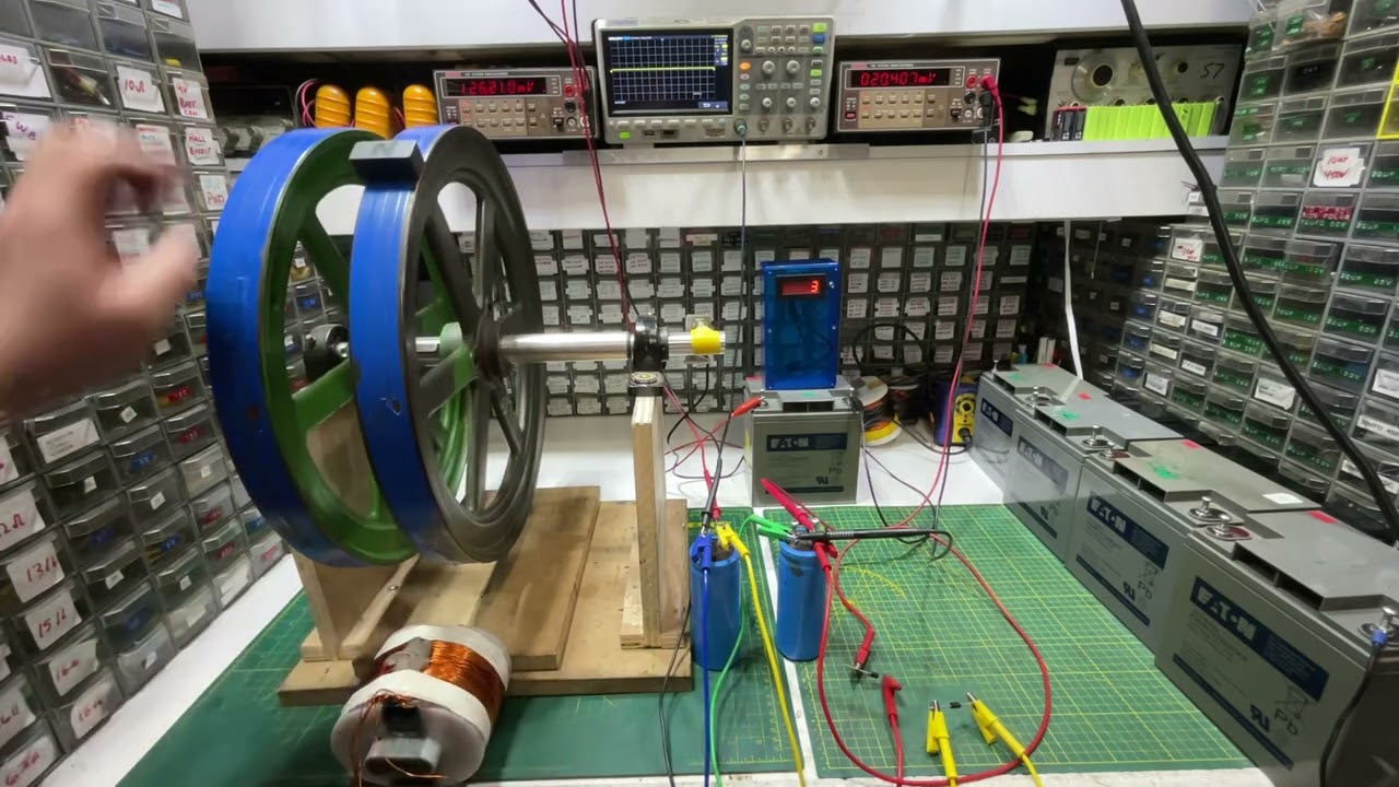 How to make an Asymmetrical Wave form that puts voltage / current in phase and in desired direction.