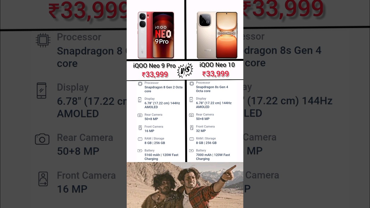 iQOO Neo 9 Pro VS iQOO Neo 10  phone comparison 