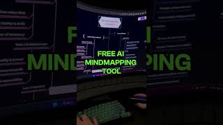 Creative Block Solution? An AI Mind Mapping Tool.