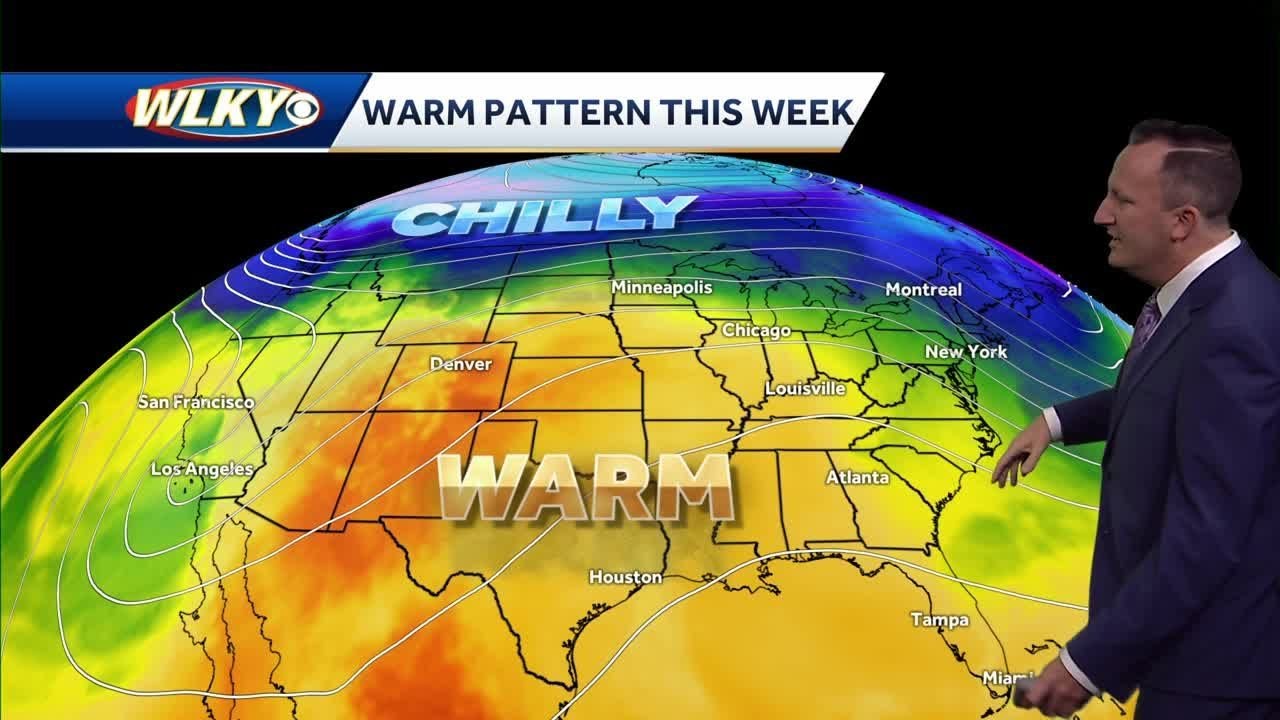 A warm and dry week - YouTube