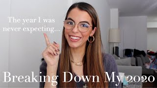 My 2020 Recap…What a Year!