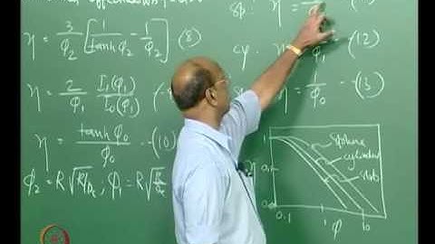 Mod-01 Lec-26 Isothermal intraphase effectiveness factor Part II