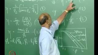 Mod-01 Lec-26 Isothermal intraphase effectiveness factor Part II