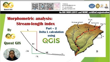 Part 2- Morphometric analysis: Stream length-gradient index: Delta L calculation