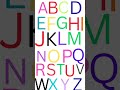 ABC #alphabet #nurseryrhymes #shorts #abcsong