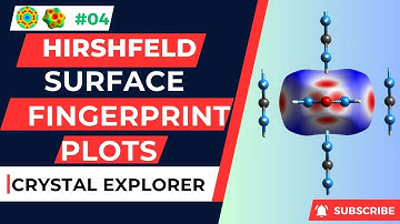 How to Create Hirshfeld Surface and 2D Fingerprint Plots using Crystal Explorer | Fingerprint Plots