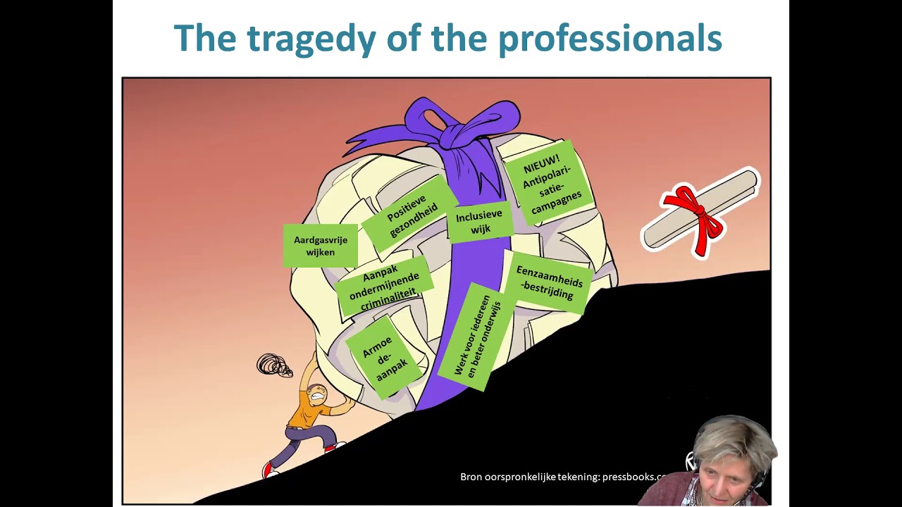 Birgit Oelkers over ABCD en Wijkaanpak