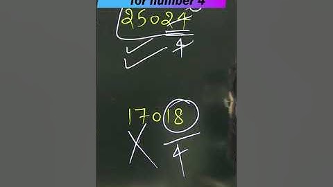 Divisibility Rule for number 4 | Law of Divisibility | Tricks by Deepanshu Sir |#shorts