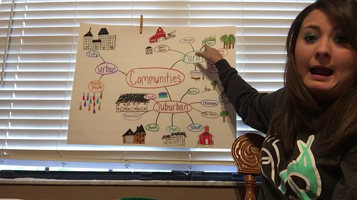 Strategy Demonstration TSL3081