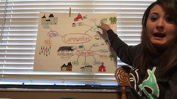 Strategy Demonstration TSL3081