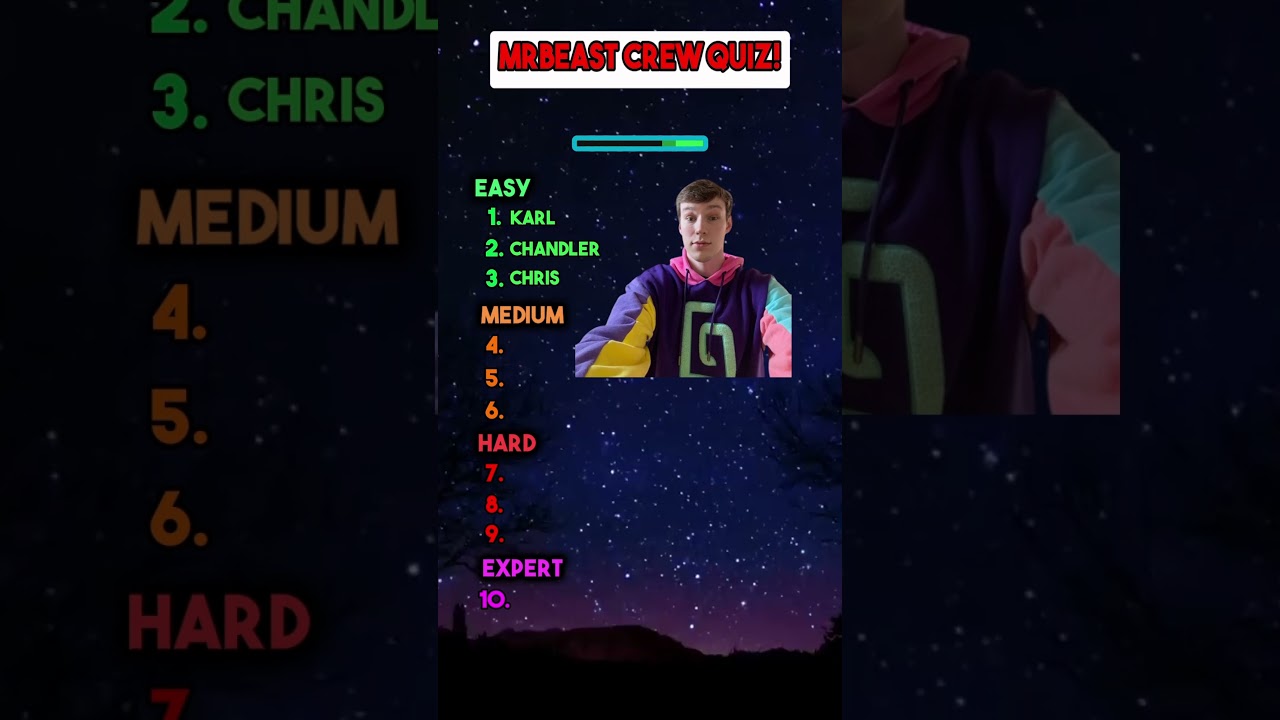 MrBeast Friends Quiz! 