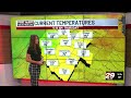 29 First Alert Forecast