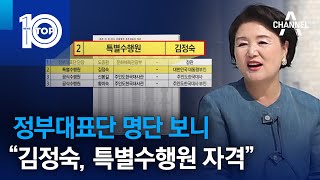 정부대표단 명단 보니…“김정숙, 특별수행원 자격” | 뉴스TOP 10