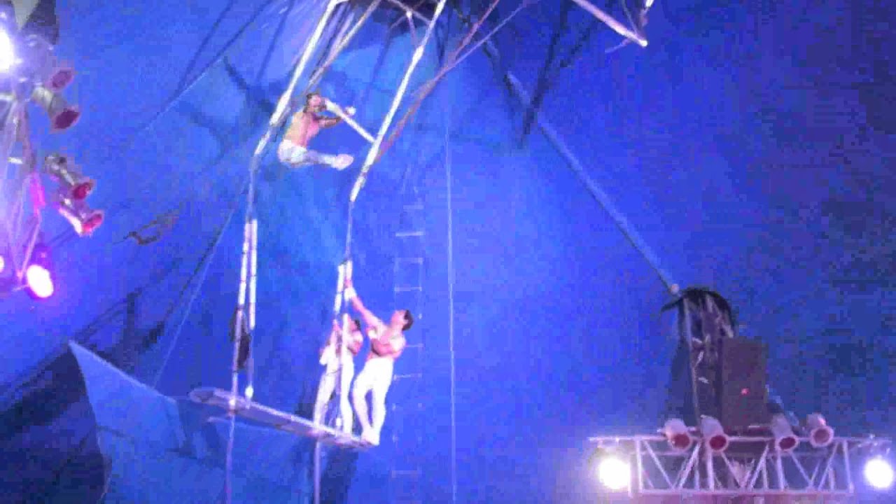 Circo Rolex / Trapecios Volantes YouTube