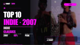 Indie Songs That Defined Tumblr Culture In 2007 - Chartcuts