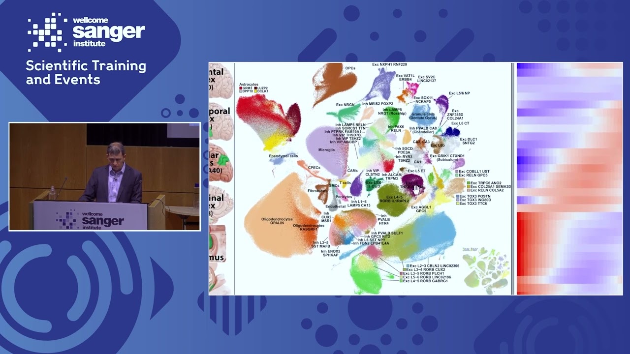 Genomics of Brain Disorders 2026 | Keynote by Manolis Kellis, MIT, USA