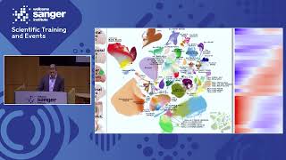 Genomics of Brain Disorders 2026 | Keynote by Manolis Kellis, MIT, USA