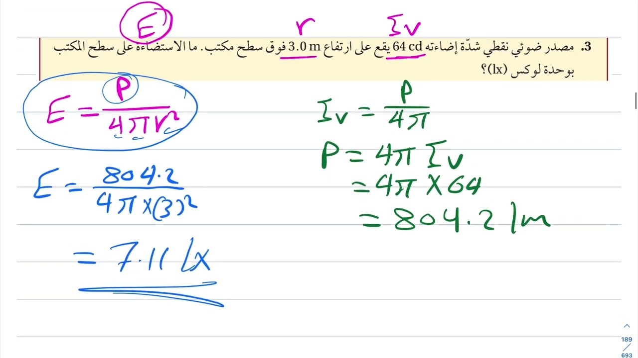 الاستضاءة ( الجزء الثاني ) فيزياء ثالث ثانوي 1445