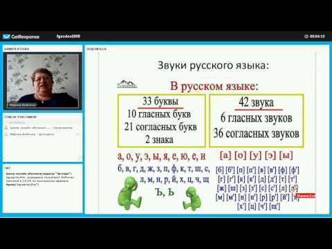 Звуковая культура речи. Формирование навыка чтения