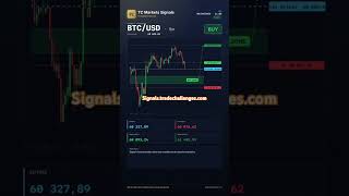 Trade scalp avec TC #trading #crypto #canada #اسهم