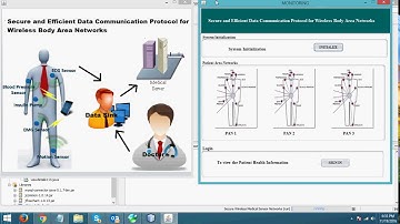 Secure and Efficient Data Communication Protocol for Wireless Body Area Networks IEEE 2016 JAVA