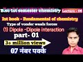 Type of vonder waals forces (1) Dipole -Dipole interaction