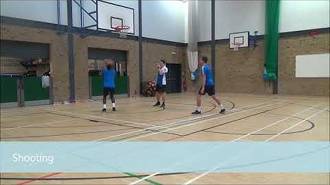 BTEC Sport L2 Unit 2 M2 - Highlights Video - Modelled Example