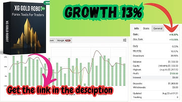 XG Gold Robot MT4 – Automated Gold Trading EA for MT4